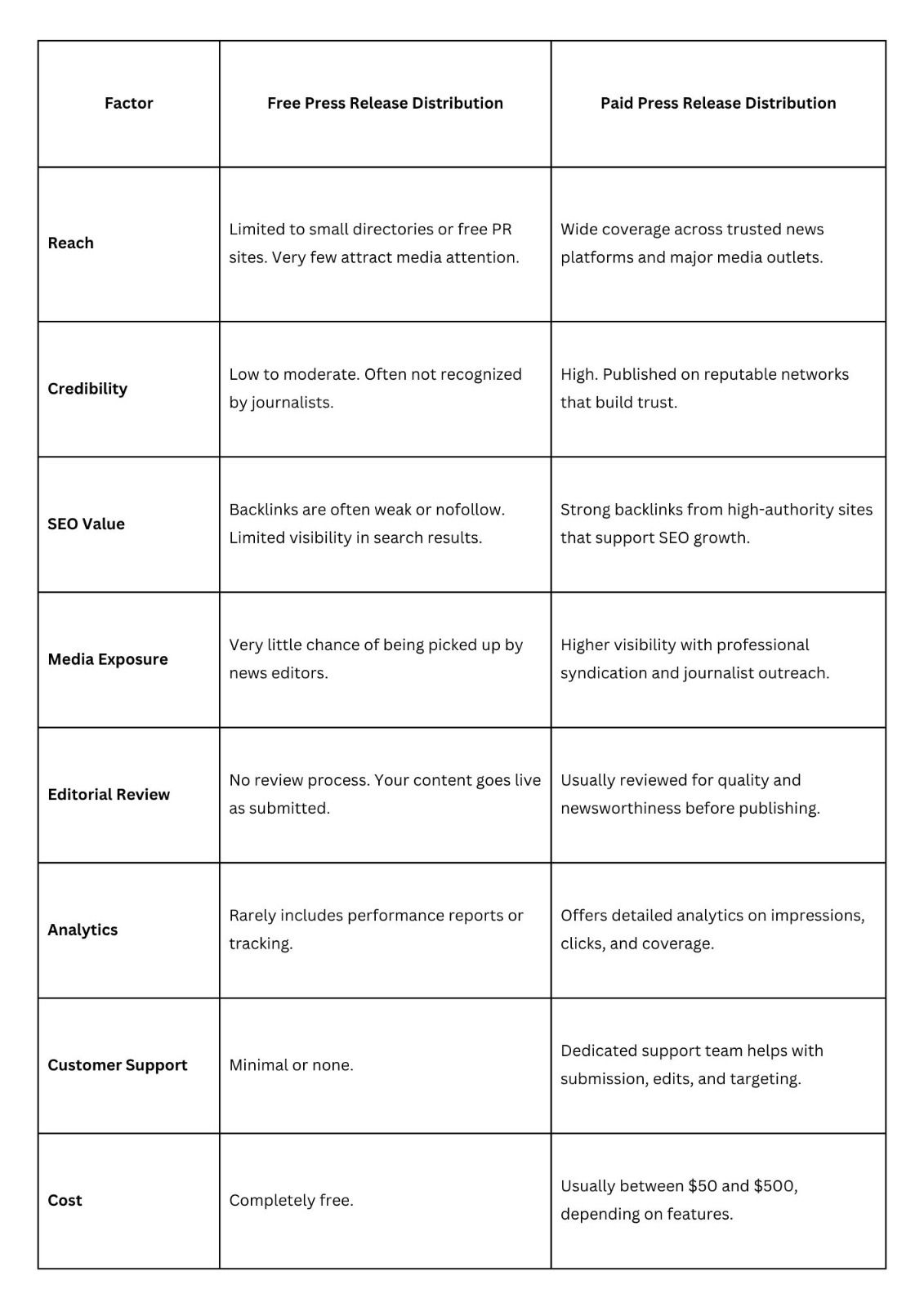 Difference between.jpg