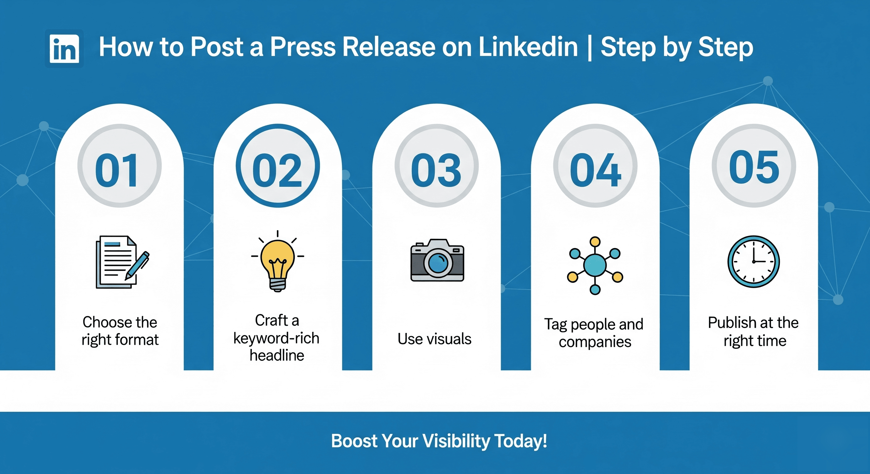 Blue and white infographic: 5-step guide to optimize LinkedIn press releases for SEO. Steps include headline, visuals, tagging, and publishing time.