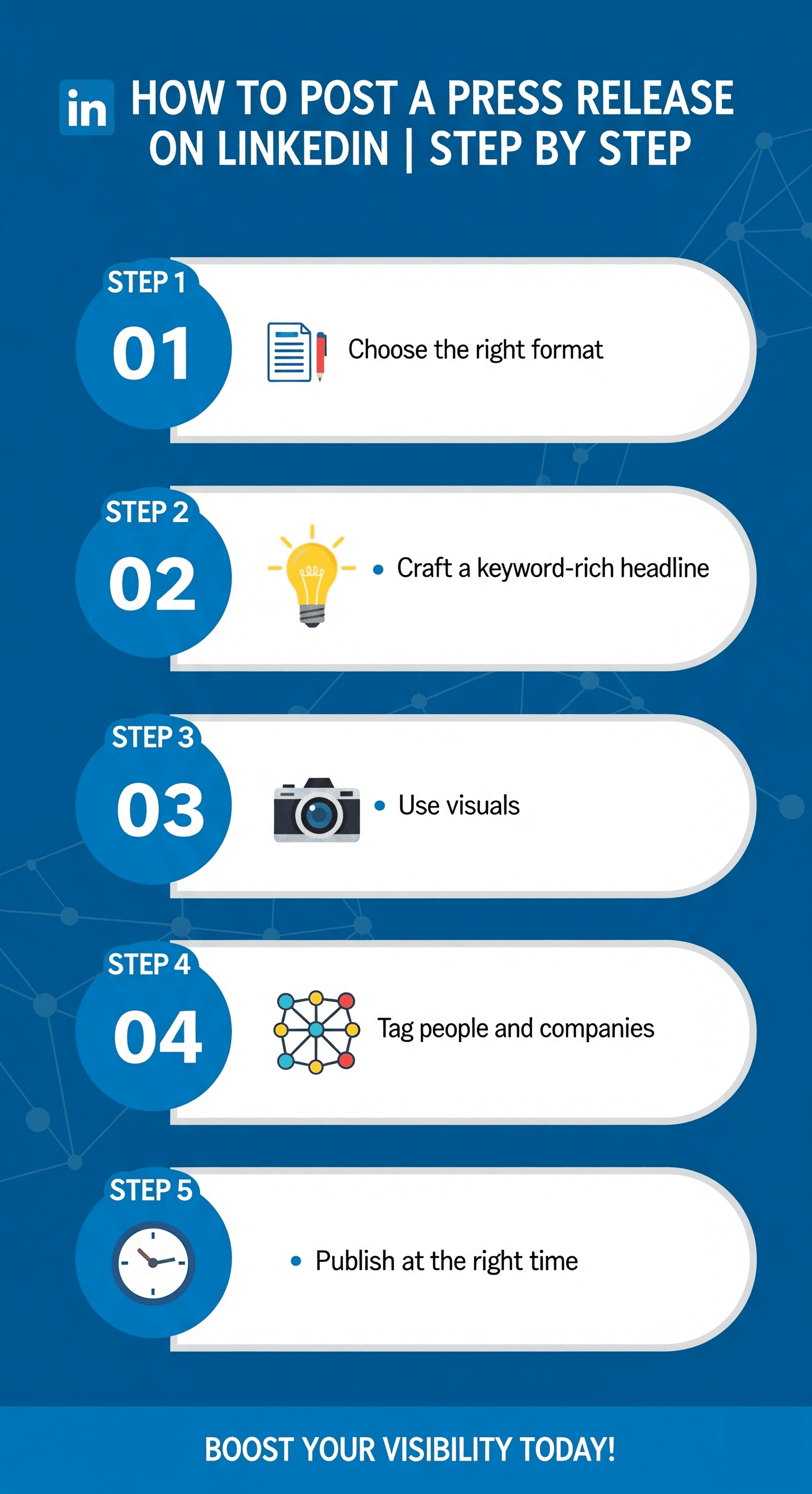 How to post a press release on LinkedIn, step by step guide | EasyPR