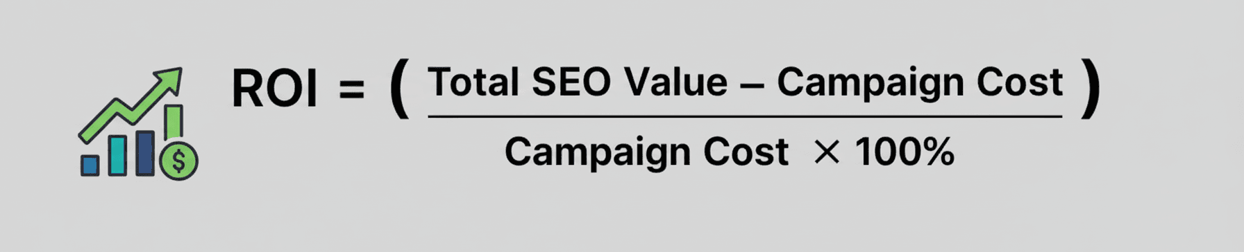 Minimalist infographic showing the SEO PR ROI formula: $ROI = (\frac{Total: SEO: Value - Campaign: Cost}{Campaign: Cost}) \times 100%$, with a rising graph icon.